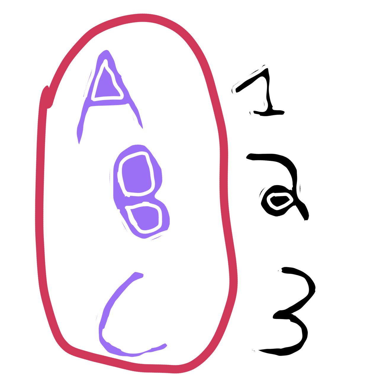  two columns. One says “ABC” in purple, while the other says “1 2 3” in black. The letters are circled in light red. 